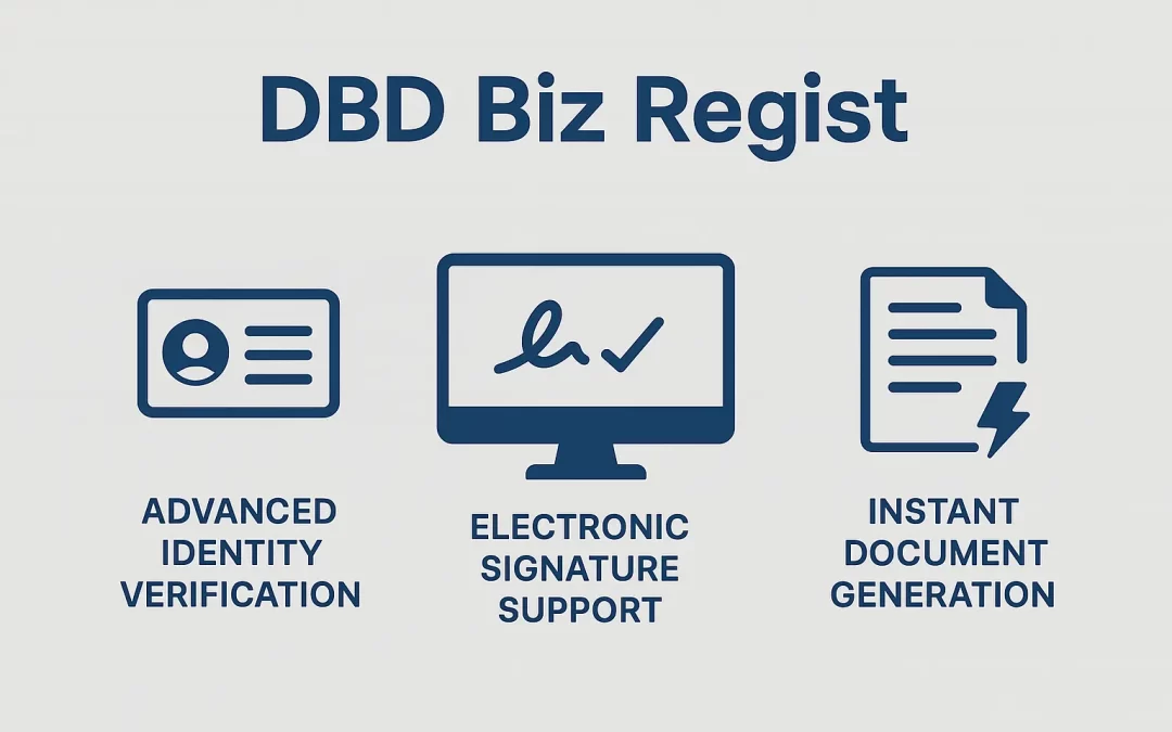 Thailand Phases In “DBD Biz Regist” for Company Registration