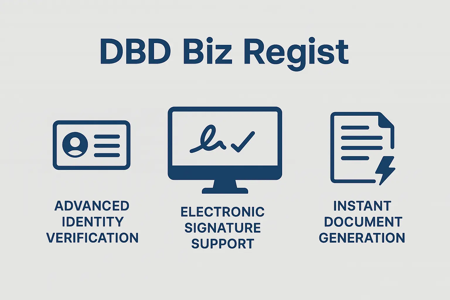 DBD biz regist application infographic